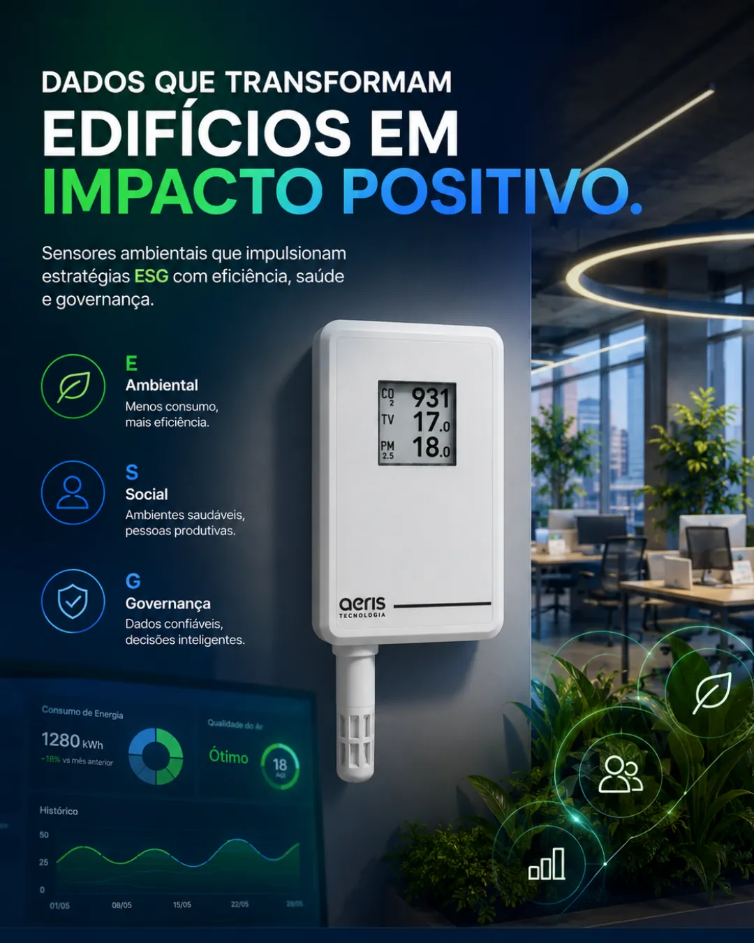 Como sensores ambientais contribuem para estratégias ESG em edifícios
